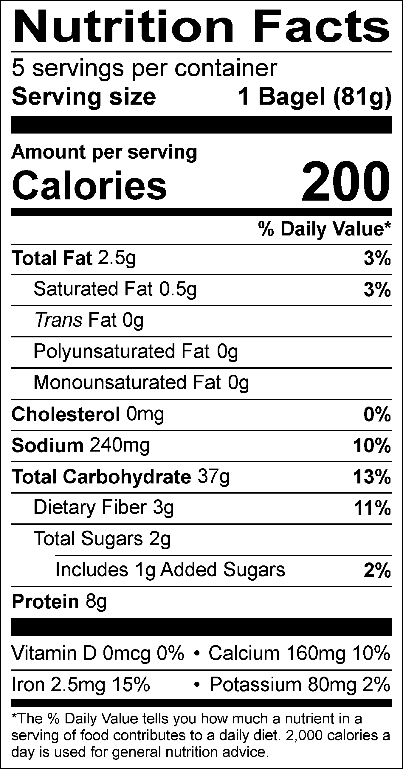 Sesame Bagels Nutrition